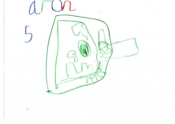 Aron, 5, idea for a room theme