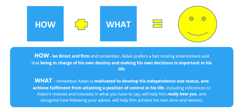 Your child's Personalised Learning Style (PLS) - How to spot the signs of low self-esteem in your child - Mindscreen Review - Part 1