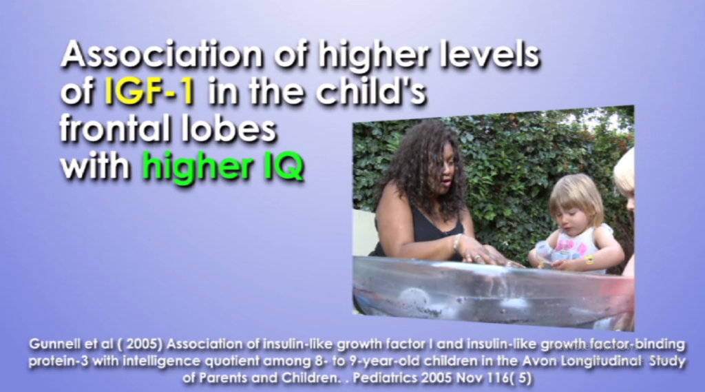 Higher level of IGF1-1 in those with higher IQ