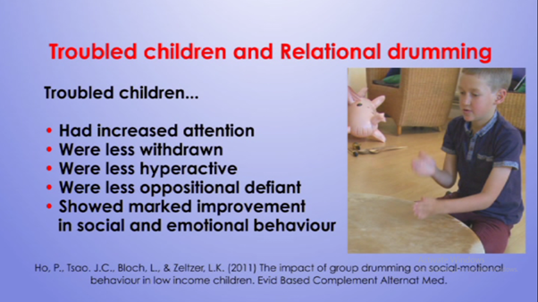 Troubled children and relational drumming