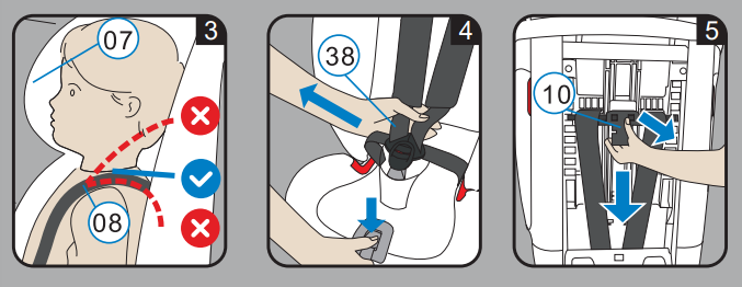 Cozy N Safe car seat instructions
