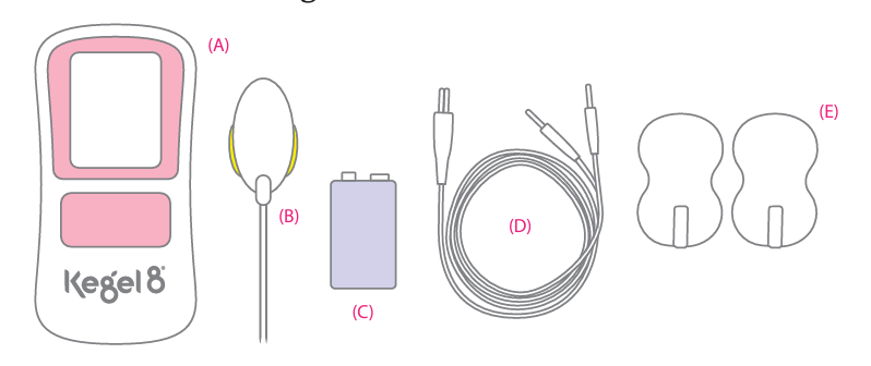 Kegel8® Ultra 20 Instructions