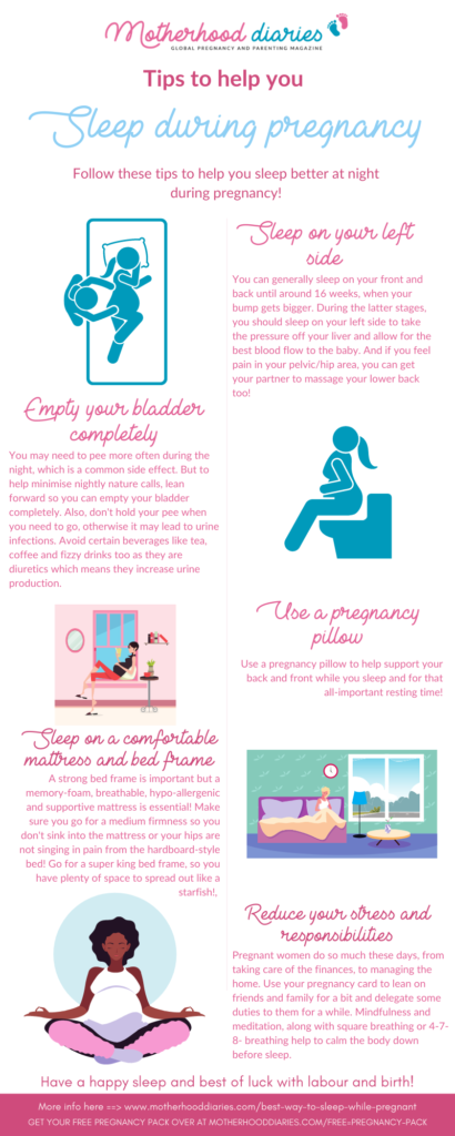 Tips to help you sleep during pregnancy - how to sleep with pillows when pregnant